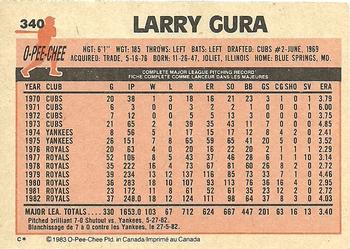 1983 O-Pee-Chee #340 Larry Gura Back