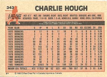 1983 O-Pee-Chee #343 Charlie Hough Back