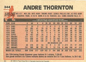 1983 O-Pee-Chee #344 Andre Thornton Back