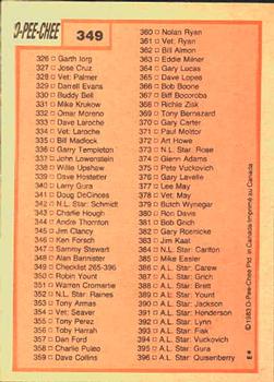 1983 O-Pee-Chee #349 Checklist: 265-396 Back