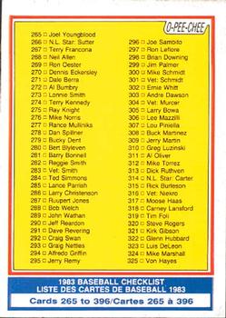 1983 O-Pee-Chee #349 Checklist: 265-396 Front
