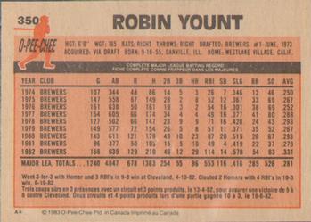 1983 O-Pee-Chee #350 Robin Yount Back
