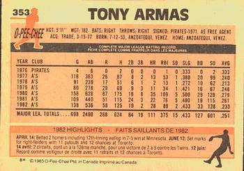 1983 O-Pee-Chee #353 Tony Armas Back