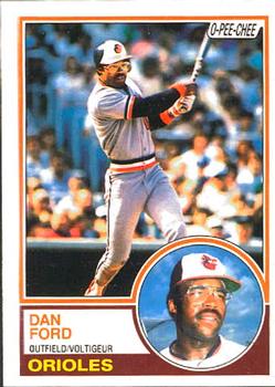 1983 O-Pee-Chee #357 Dan Ford Front