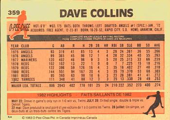 1983 O-Pee-Chee #359 Dave Collins Back