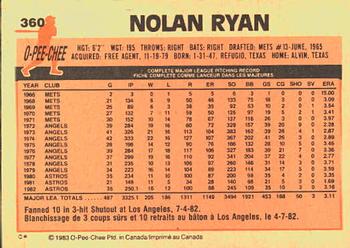 1983 O-Pee-Chee #360 Nolan Ryan Back