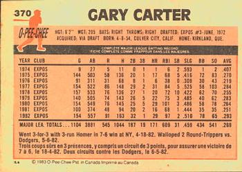 1983 O-Pee-Chee #370 Gary Carter Back