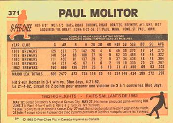 1983 O-Pee-Chee #371 Paul Molitor Back