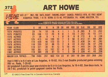1983 O-Pee-Chee #372 Art Howe Back