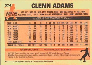 1983 O-Pee-Chee #374 Glenn Adams Back