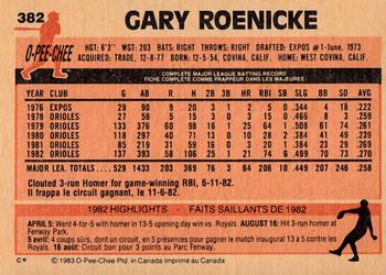 1983 O-Pee-Chee #382 Gary Roenicke Back