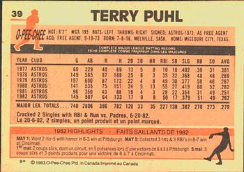 1983 O-Pee-Chee #39 Terry Puhl Back