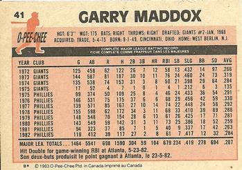 1983 O-Pee-Chee #41 Garry Maddox Back