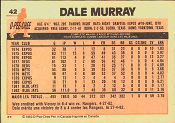 1983 O-Pee-Chee #42 Dale Murray Back