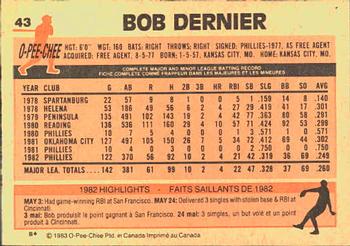 1983 O-Pee-Chee #43 Bob Dernier Back