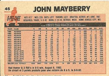 1983 O-Pee-Chee #45 John Mayberry Back