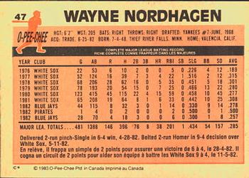 1983 O-Pee-Chee #47 Wayne Nordhagen Back
