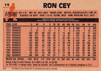1983 O-Pee-Chee #15 Ron Cey Back