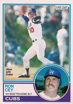 1983 O-Pee-Chee #15 Ron Cey Front