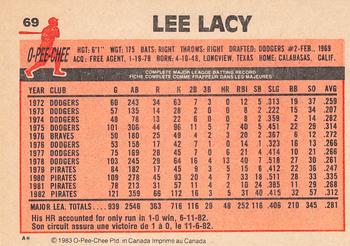 1983 O-Pee-Chee #69 Lee Lacy Back