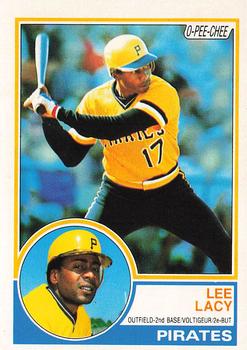1983 O-Pee-Chee #69 Lee Lacy Front