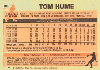 1983 O-Pee-Chee #86 Tom Hume Back