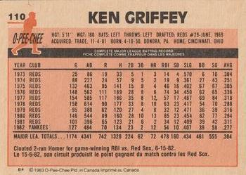 1983 O-Pee-Chee #110 Ken Griffey Back
