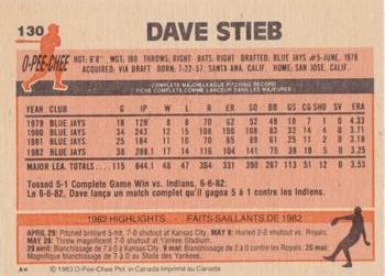 1983 O-Pee-Chee #130 Dave Stieb Back