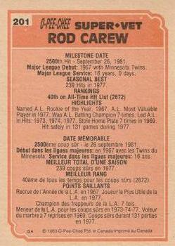 1983 O-Pee-Chee #201 Rod Carew Back