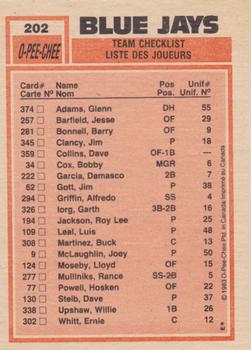 1983 O-Pee-Chee #202 Blue Jays Leaders (Damaso Garcia / Dave Stieb) Back