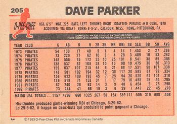 1983 O-Pee-Chee #205 Dave Parker Back