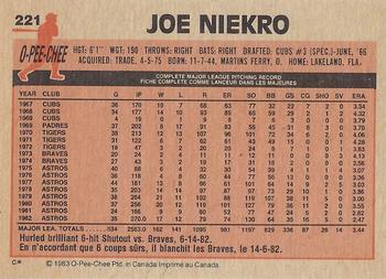 1983 O-Pee-Chee #221 Joe Niekro Back