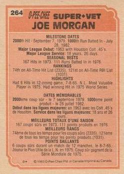 1983 O-Pee-Chee #264 Joe Morgan Back