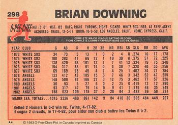 1983 O-Pee-Chee #298 Brian Downing Back