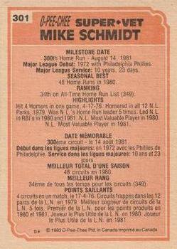 1983 O-Pee-Chee #301 Mike Schmidt Back