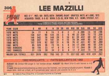 1983 O-Pee-Chee #306 Lee Mazzilli Back