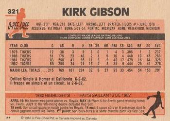 1983 O-Pee-Chee #321 Kirk Gibson Back