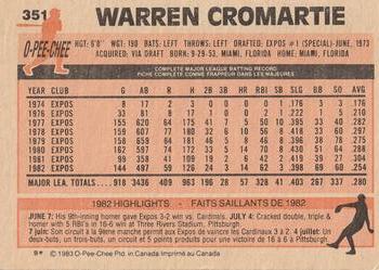 1983 O-Pee-Chee #351 Warren Cromartie Back