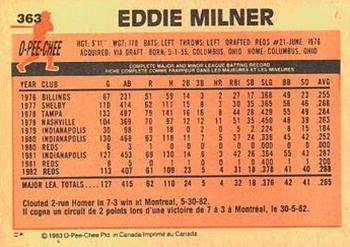 1983 O-Pee-Chee #363 Eddie Milner Back