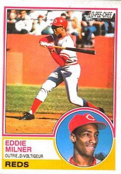 1983 O-Pee-Chee #363 Eddie Milner Front