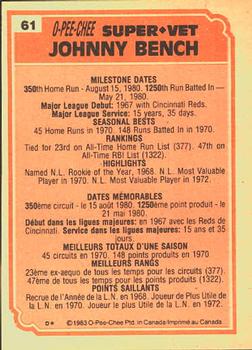 1983 O-Pee-Chee #61 Johnny Bench Back