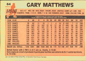 1983 O-Pee-Chee #64 Gary Matthews Back