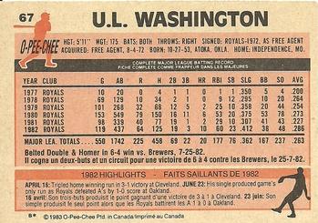 1983 O-Pee-Chee #67 U.L. Washington Back