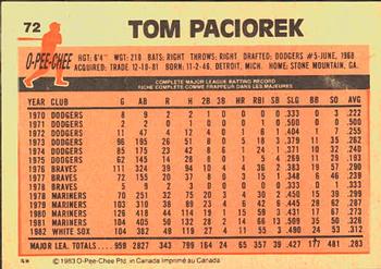 1983 O-Pee-Chee #72 Tom Paciorek Back
