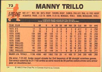 1983 O-Pee-Chee #73 Manny Trillo Back