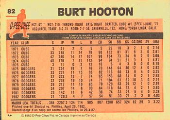 1983 O-Pee-Chee #82 Burt Hooton Back