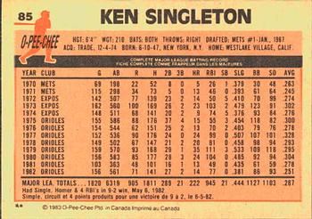 1983 O-Pee-Chee #85 Ken Singleton Back