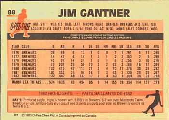 1983 O-Pee-Chee #88 Jim Gantner Back
