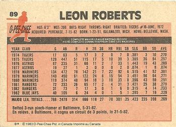 1983 O-Pee-Chee #89 Leon Roberts Back