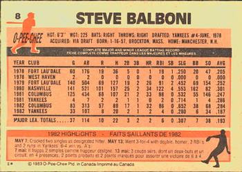1983 O-Pee-Chee #8 Steve Balboni Back